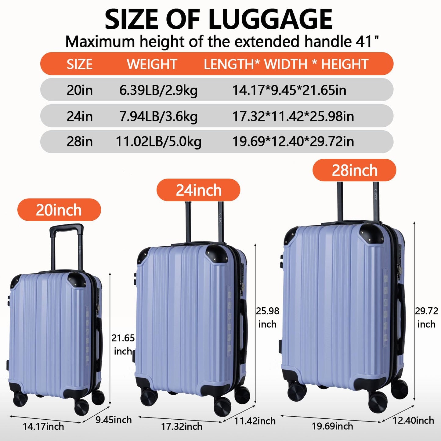 3 Piece Hard Sided Luggage Set with 360° Silent Spinner Wheels-20/24/28 Inches