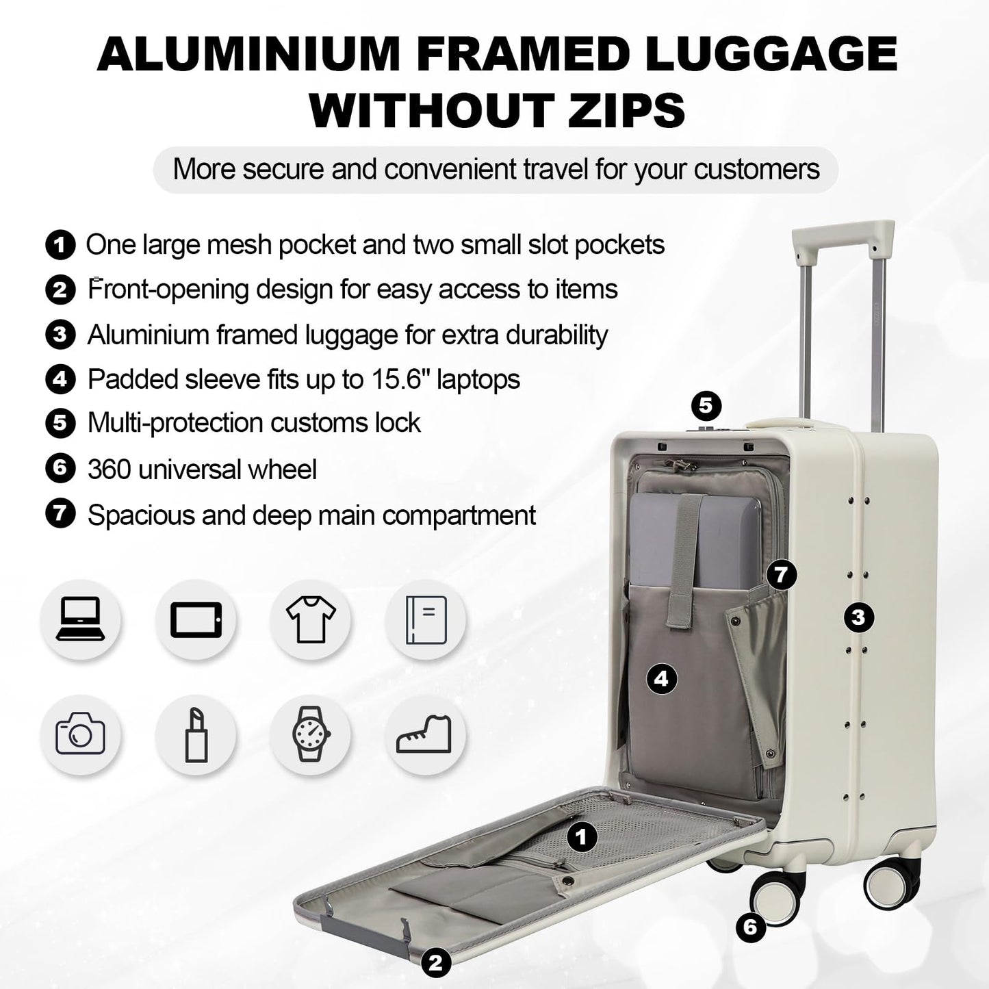 20-inch TSA Approved Hardshell Carry-On Luggage